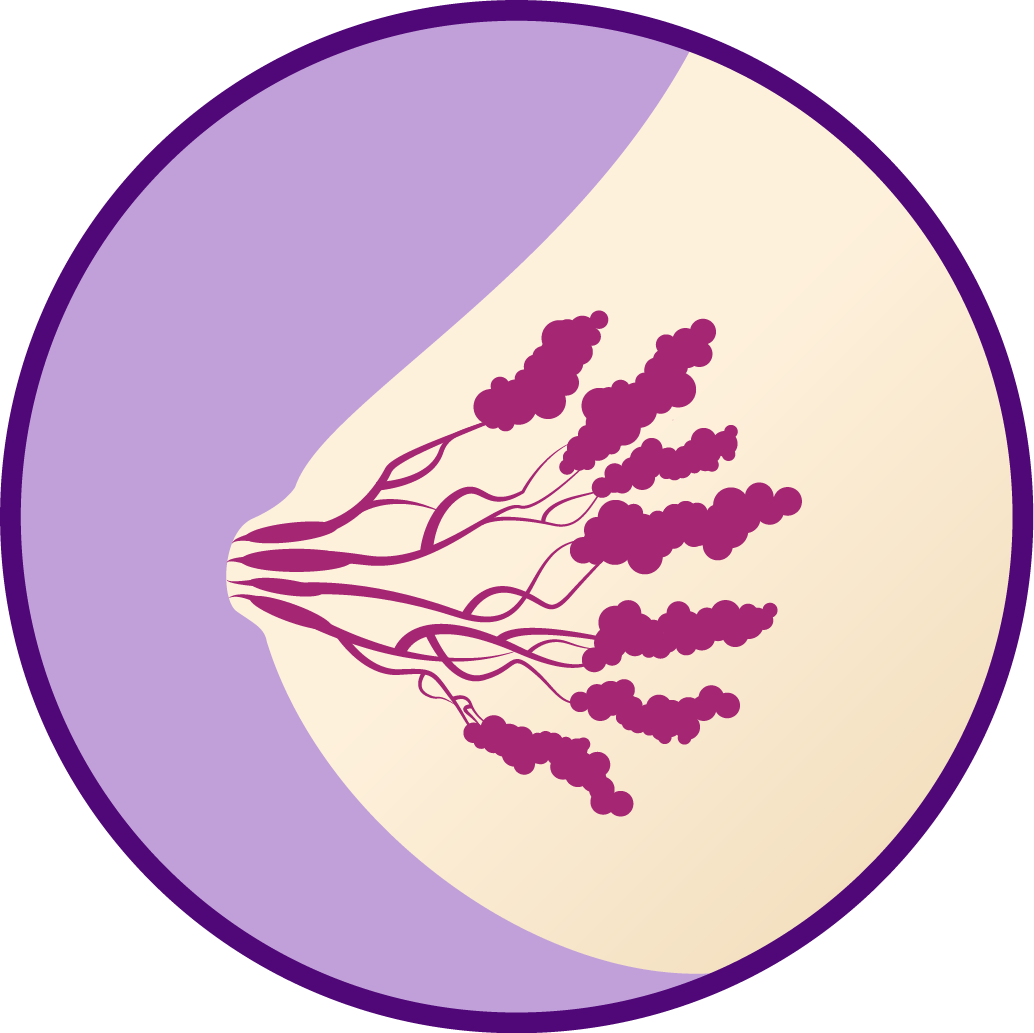 Fibrocystic breasts